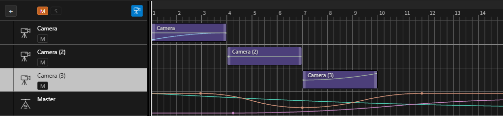Multi-camera control screenshot
